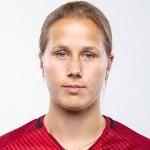 Eliska Sonntagova